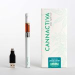 CBD Oil Vape in Pakistan