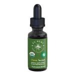 Revival Green Apple THC Tincture In Pakistan