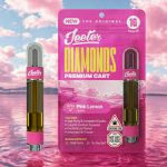 Jeeter Pink Lemon THC Disposable In Pakistan